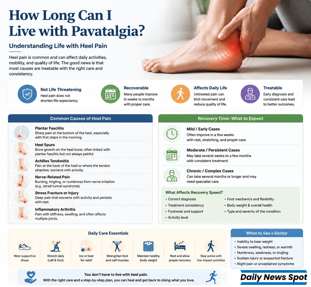 how long can i live with pavatalgia